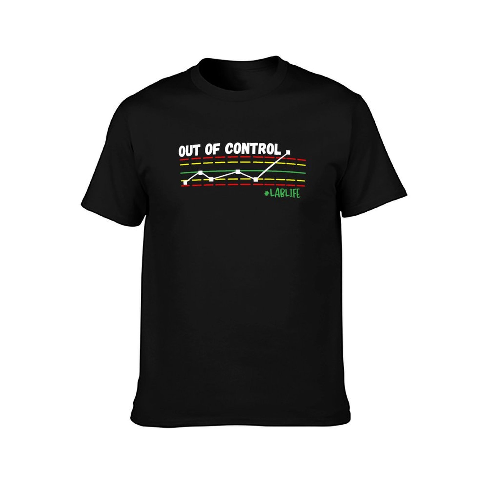 Funny Lab Tech, Out Of Control - огляд і ціна Printing Qc