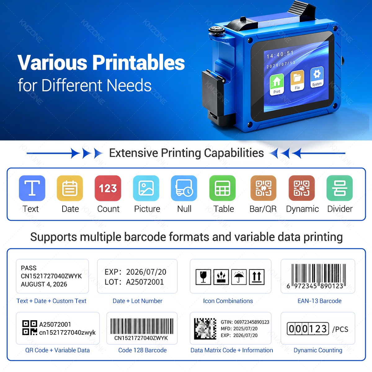 12.7mm Inkjet Transfer Printer - огляд і ціна Commercial Printing Labels
