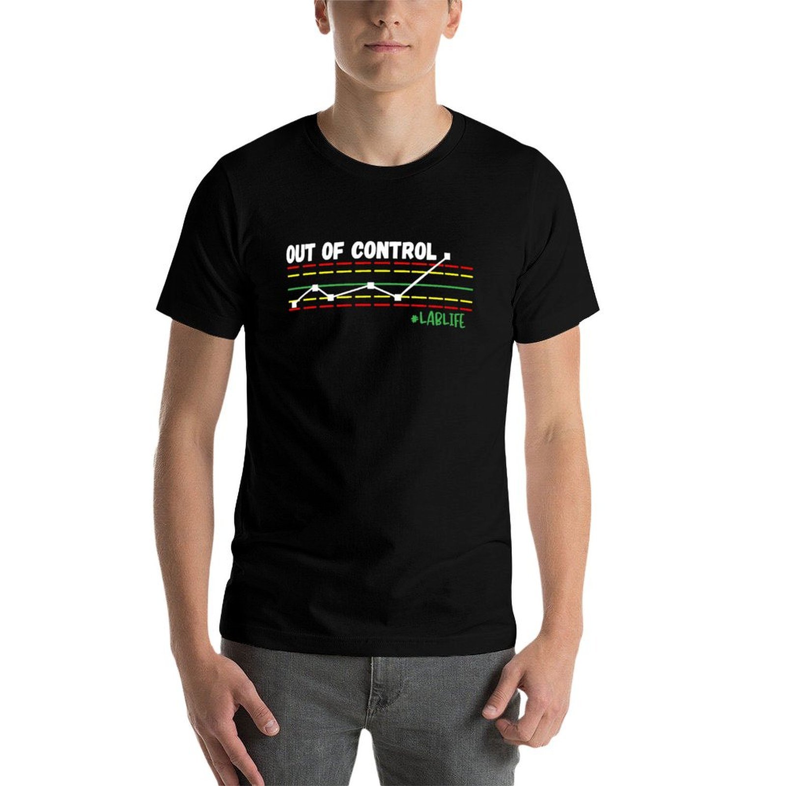 Funny Lab Tech, Out Of Control - огляд і ціна Printing Qc